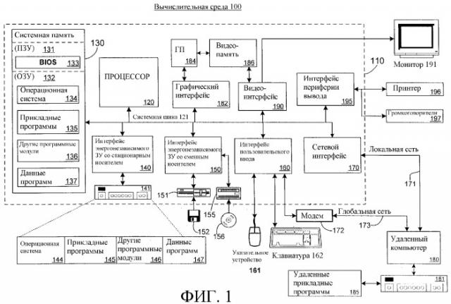 Системы и способы для обеспечения идентификатора оборудования с гибкими границами допусков в зависимости от времени и веса (патент 2372653)