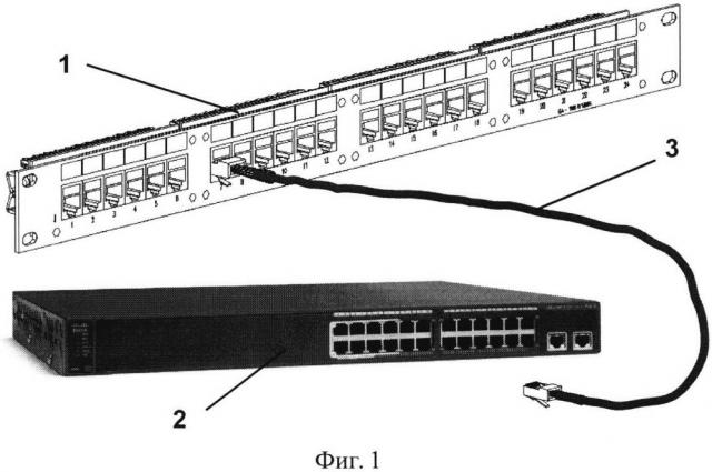 Система мониторинга кабельных соединений с использованием сигналов установки соединения ethernet (патент 2667712)