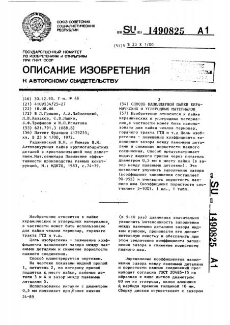 Способ капиллярной пайки керамических и углеродных материалов (патент 1490825)