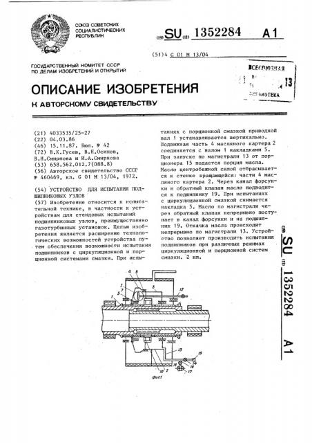 Устройство для испытания подшипниковых узлов (патент 1352284)