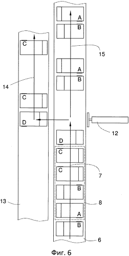 Способ распределения сигаретных пачек и соответствующее устройство (патент 2567518)
