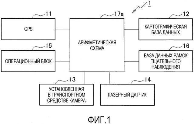 Устройство контроля помех (патент 2663261)