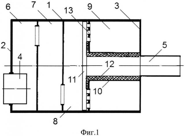 Комбинированный глушитель шума промышленного пылесоса (патент 2647005)