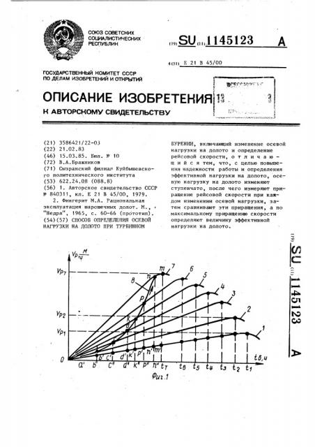 Способ определения осевой нагрузки на долото при турбинном бурении (патент 1145123)