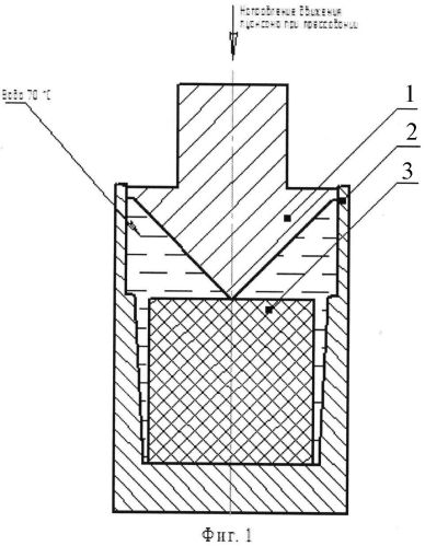 Способ утилизации баллиститных ракетных топлив (патент 2559059)