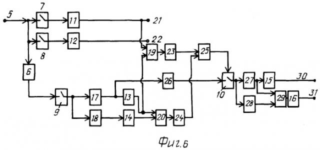 Устройство повышения помехозащищенности ультразвукового контроля (патент 2371716)