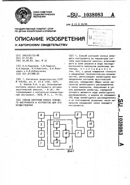 Способ контроля износа режущего инструмента и устройство для его осуществления (патент 1038083)