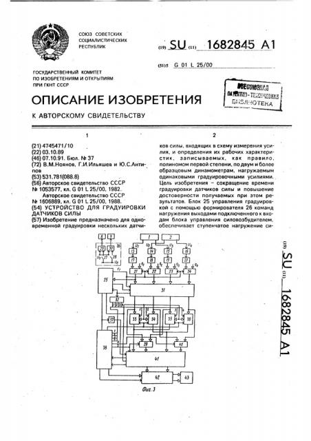 Устройство для градуировки датчиков силы (патент 1682845)