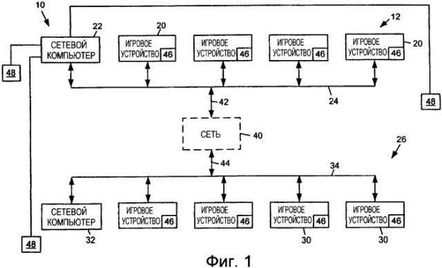 Игровая система, позволяющая определять местоположение игрового устройства в казино (патент 2335802)