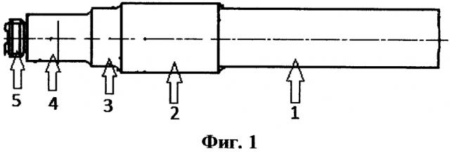Способ изготовления оси для колесной пары грузового вагона типа ру1ш (патент 2648587)