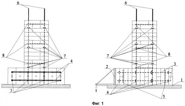 Армокаменный столбчатый фундамент небольших зданий и сооружений (патент 2398933)