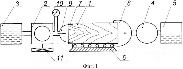 Способ пропитки древесины (патент 2646612)