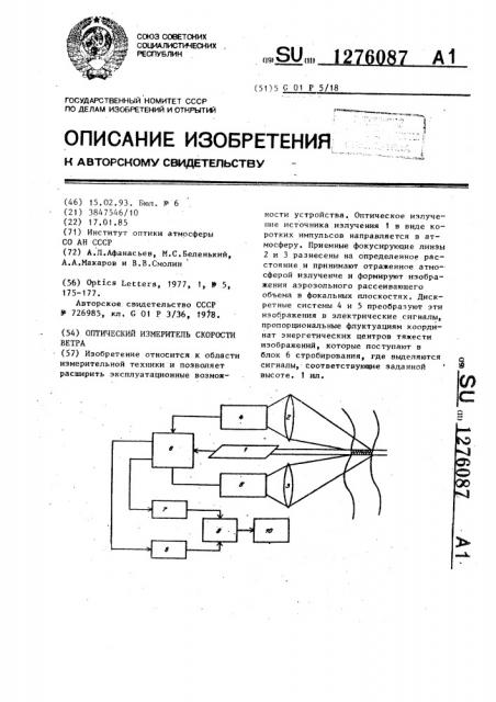 Оптический измеритель скорости ветра (патент 1276087)