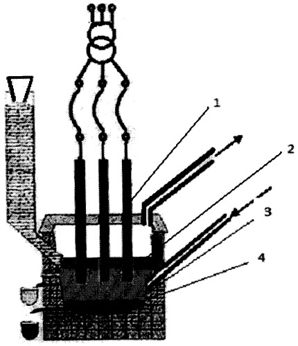 Способ газификации углеродосодержащих твердых видов топлива (патент 2521638)