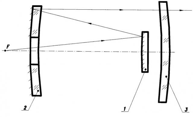 Объектив коллиматора (патент 2517760)