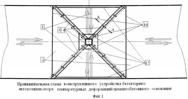 Устройство для беззазорной автокомпенсации температурных деформаций цементобетонных покрытий (оснований) автодорог (патент 2463404)