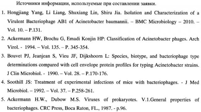 Штамм бактериофага acinetobacter baumannii ар22 для идентификации бактерий acinetobacter baumannii при бактериологическом анализе клинического материала и для получения препарата против внутрибольничных a.baumannii-инфекций (патент 2439151)