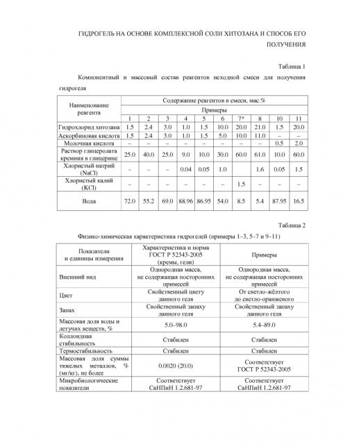 Гидрогель на основе комплексной соли хитозана и способ его получения (патент 2617501)