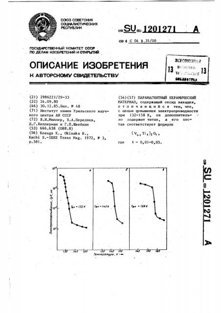 Парамагнитный керамический материал (патент 1201271)