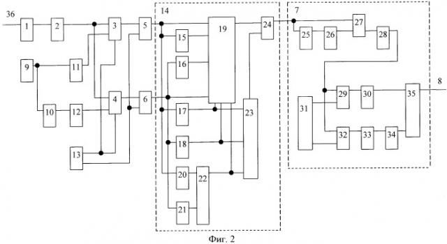 Способ демодуляции сигналов относительной фазовой модуляции и устройство для его осуществления (патент 2408996)