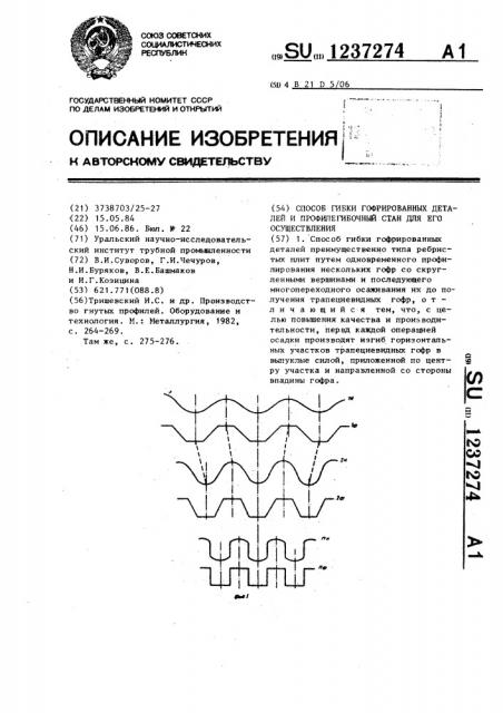 Способ гибки гофрированных деталей и профилегибочный стан для его осуществления (патент 1237274)