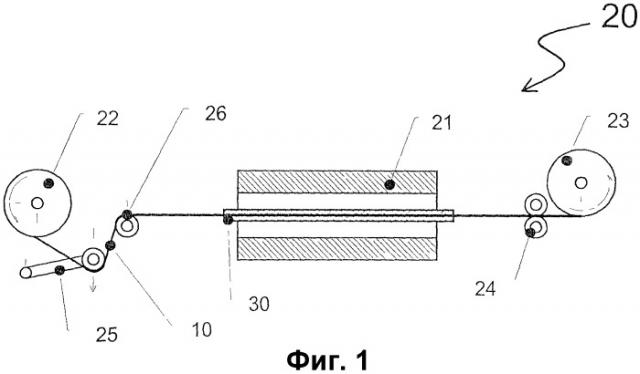 Способ и устройство для непрерывного отжига металлических лент (патент 2316610)