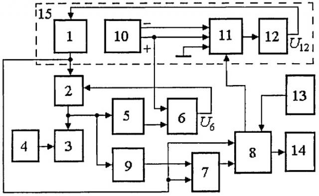 Способ диэлькометрического контроля влажности материалов (патент 2416092)