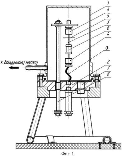 Установка для теплофизических испытаний образца из токопроводящего материала при импульсном нагреве (патент 2522665)
