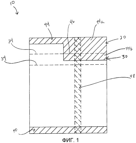 Упаковочное изделие, изделие с упакованным пищевым продуктом, способ и устройство для его производства (патент 2414407)