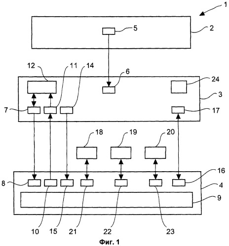 Система и способ архивирования данных (патент 2457622)