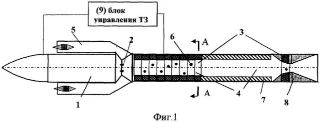 Прямоточный воздушно-реактивный двигатель с распределенным по длине тепломассоподводом (патент 2315193)