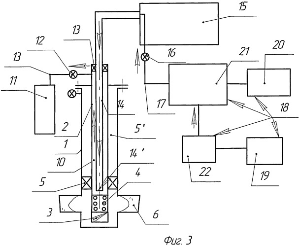 Способ вызова притока пластового флюида из скважины (патент 2485302)