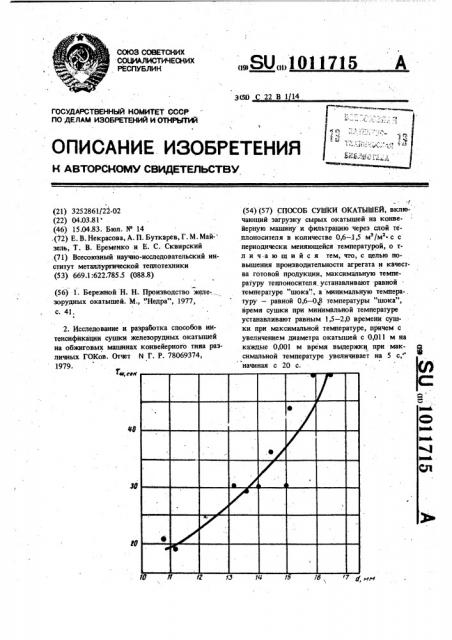 Способ сушки окатышей (патент 1011715)