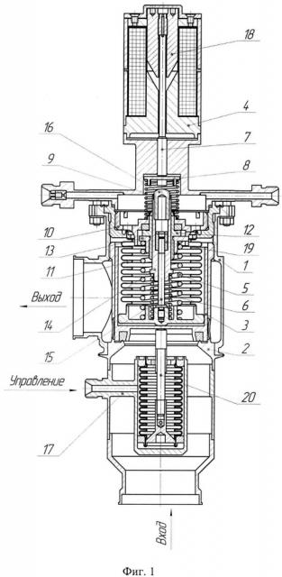 Дренажно-предохранительный клапан (патент 2658166)