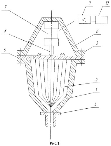 Устройство для формования изделий (патент 2540710)