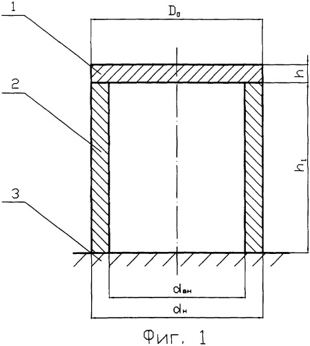 Способ определения твердости поверхности опертой по контуру металлической пластины (патент 2351911)