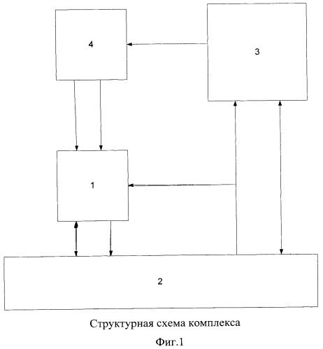 Комплекс отладки (патент 2448363)