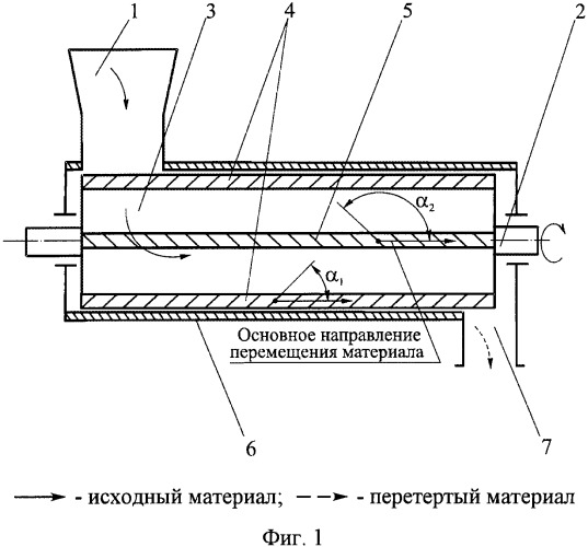 Терочное устройство (патент 2335882)