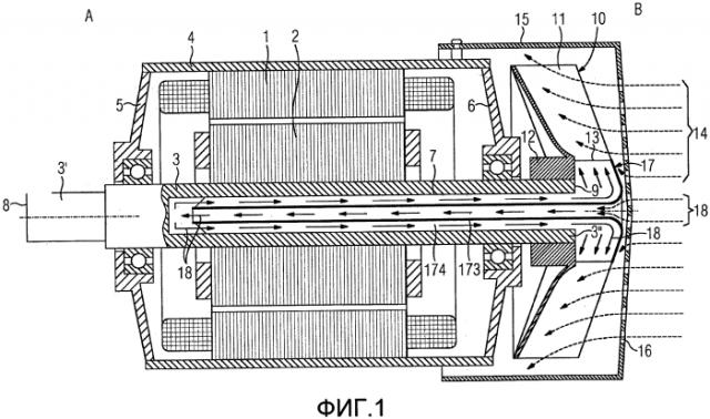 Электрическая машина с внутренней вентиляцией ротора (патент 2587543)