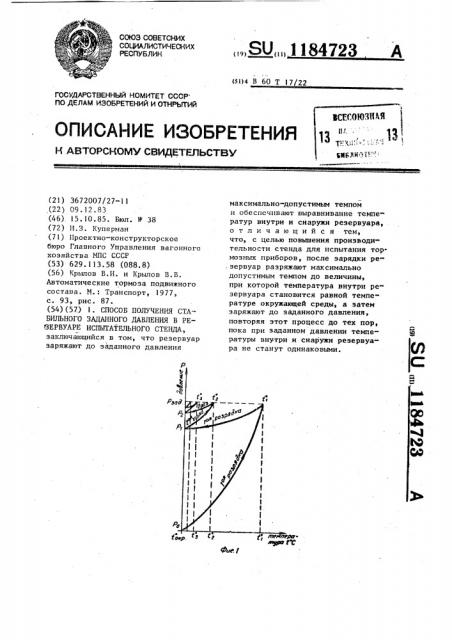 Способ получения стабильного заданного давления в резервуаре испытательного стенда (патент 1184723)