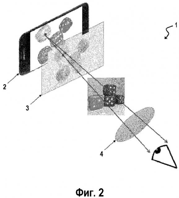 Система отображения реальной или виртуальной сцены и способ ее функционирования (патент 2665289)