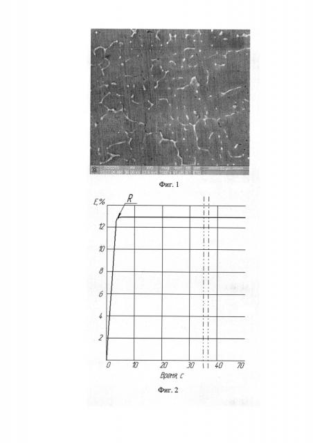 Способ управления процессом кристаллизации алюминиевых сплавов при литье под давлением (патент 2657668)
