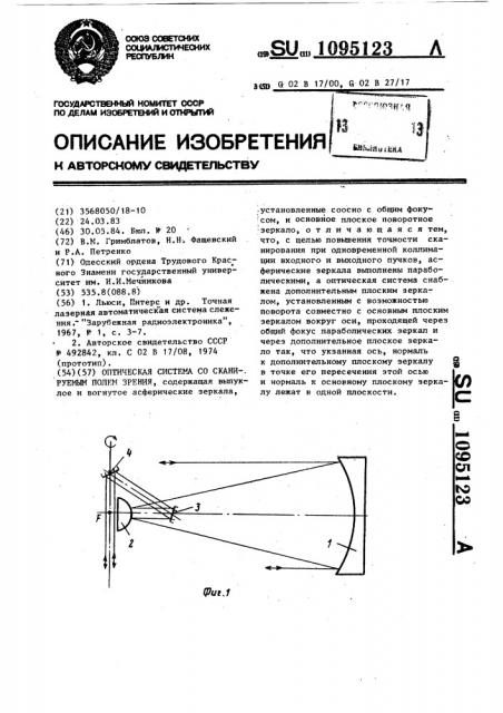 Оптическая система со сканируемым полем зрения (патент 1095123)