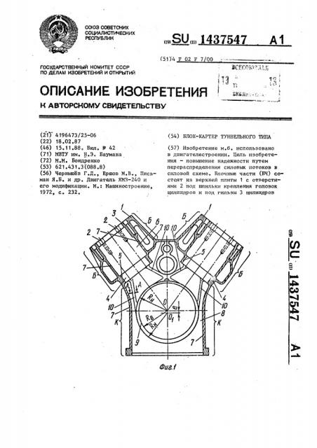 Блок-картер туннельного типа (патент 1437547)