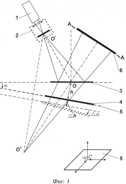Способ измерения линейной и угловых составляющих малых перемещений поверхностей объектов контроля (патент 2606245)