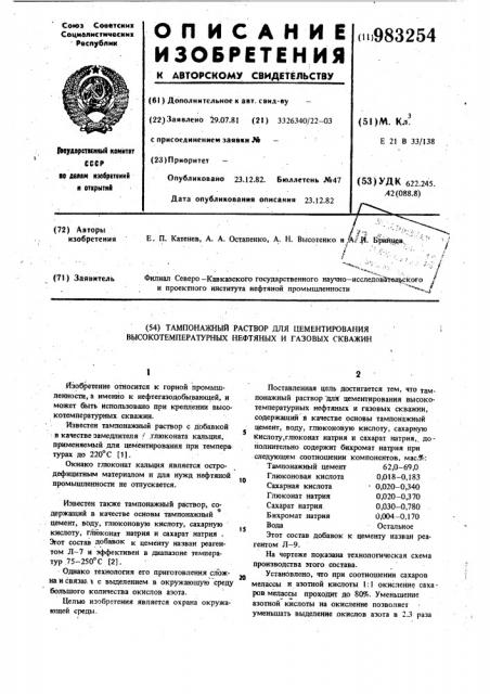 Тампонажный раствор для цементирования высокотемпературных нефтяных и газовых скважин (патент 983254)