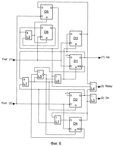 Импульсный частотно-фазовый детектор (патент 2530248)