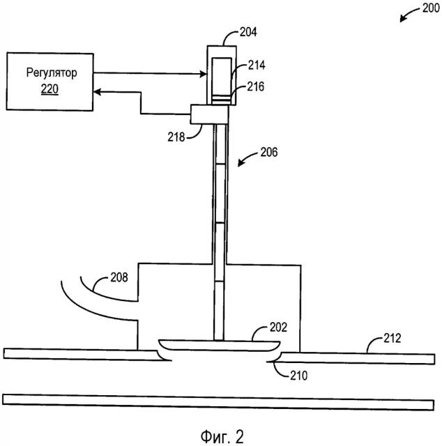 Электрическая калибровка датчика системы управления перепускной заслонкой с обнаружением концевого упора (патент 2665347)