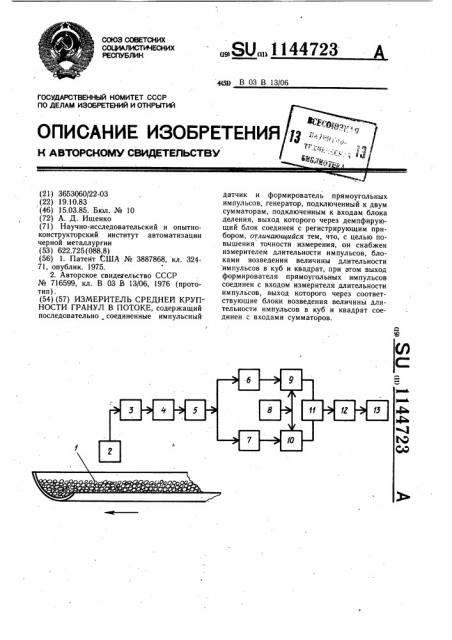 Измеритель средней крупности гранул в потоке (патент 1144723)