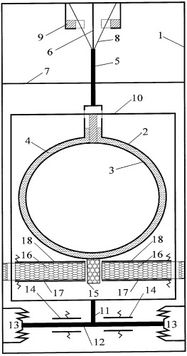 Двухкоординатный струнный наклономер (патент 2287777)